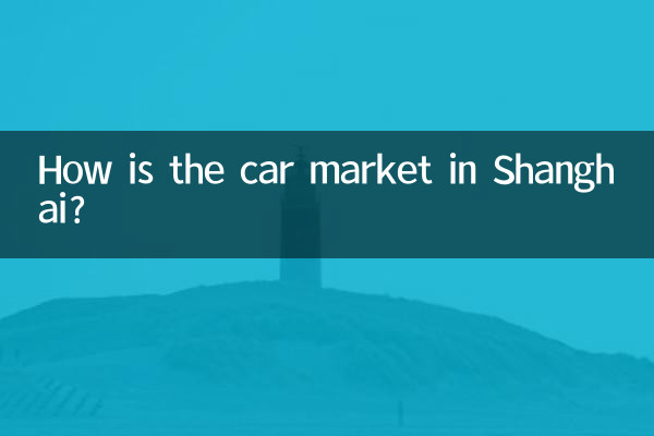 शंघाई में कार बाज़ार कैसा है?