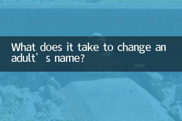 کسی بالغ کا نام تبدیل کرنے میں کیا لگتا ہے؟