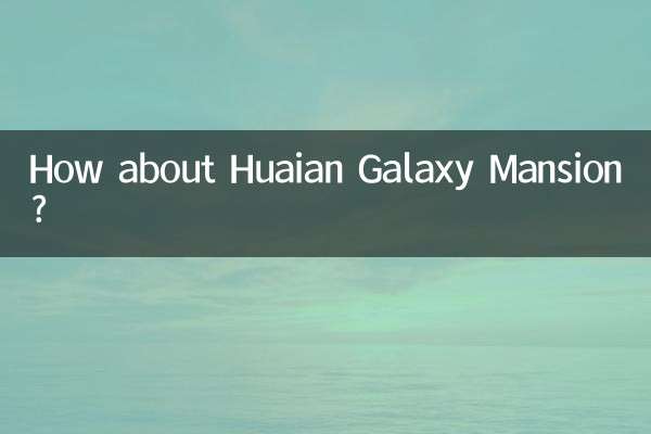 淮安銀河大厦はいかがですか？