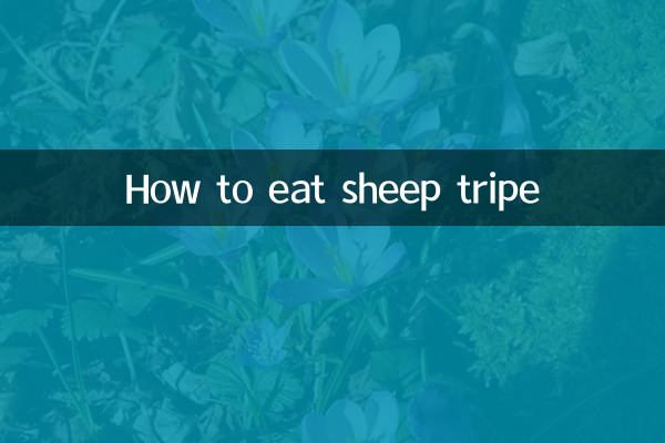 Wie man Schafskutteln isst