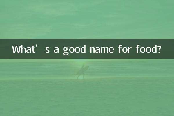 What’s a good name for food?
