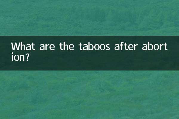 What are the taboos after abortion?