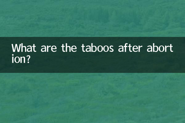 낙태 후 금기 사항은 무엇입니까?