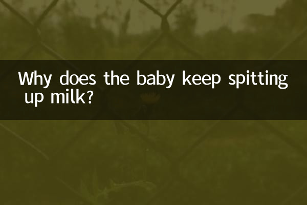 বাচ্চা কেন দুধ থুতু ফেলতে থাকে?