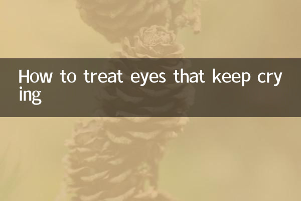 眼睛老是流淚怎麼治