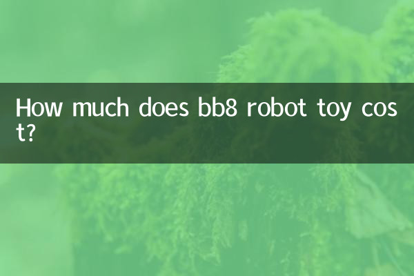 Сколько стоит игрушка-робот bb8?