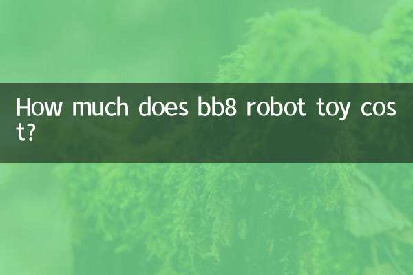 Сколько стоит игрушка-робот bb8?