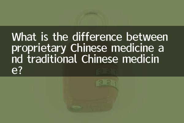 Quelle est la différence entre la médecine chinoise exclusive et la médecine traditionnelle chinoise ?
