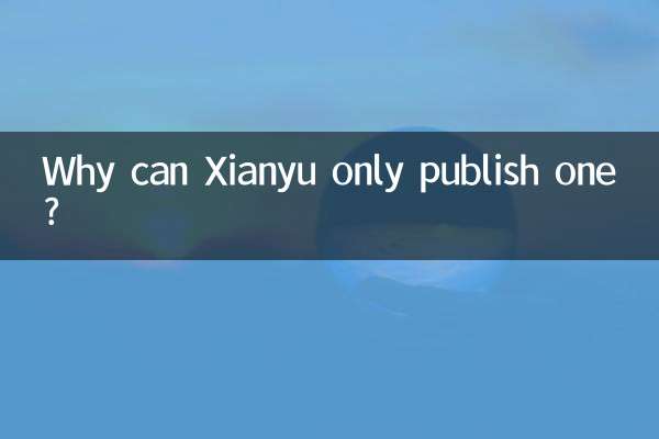 ¿Por qué Xianyu solo puede publicar uno?