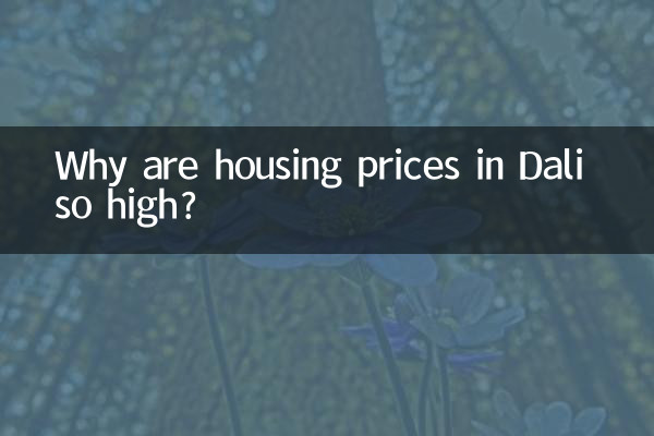 Perché i prezzi delle case a Dali sono così alti?