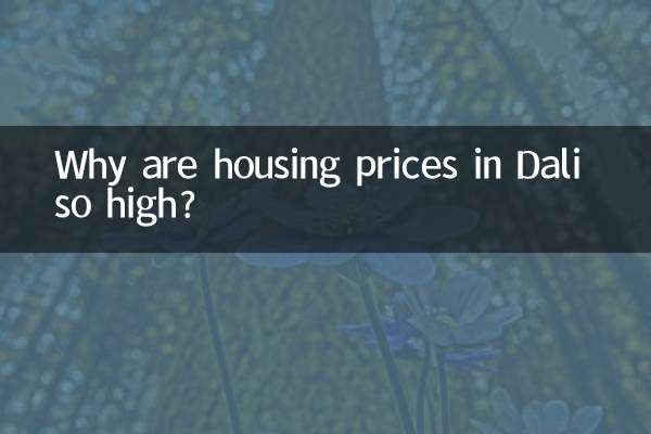 Perché i prezzi delle case a Dali sono così alti?