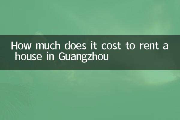 How much does it cost to rent a house in Guangzhou