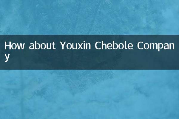 Et youxin chebole Company