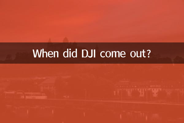 متى خرجت DJI؟