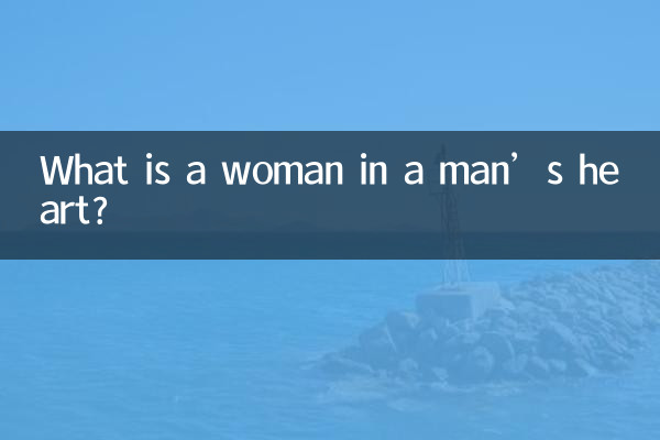 What is a woman in a man’s heart?