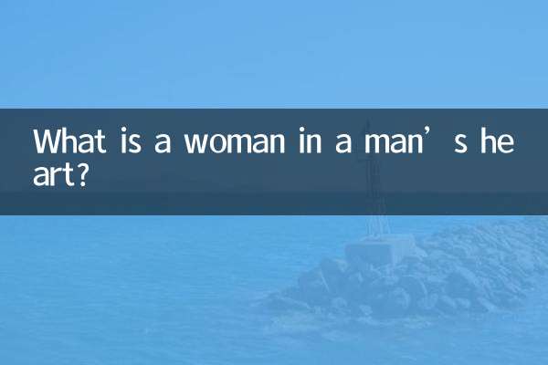 What is a woman in a man’s heart?