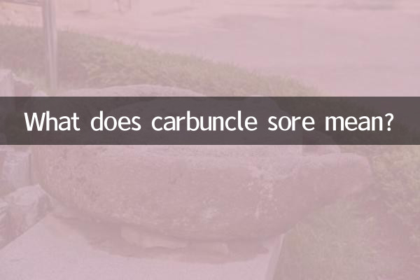 癰疽瘡毒什麼意思