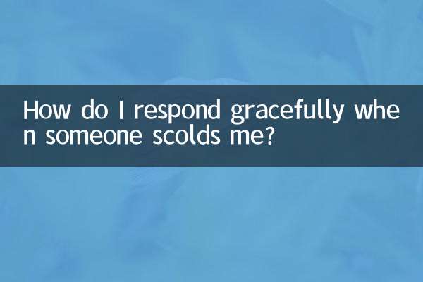 কেউ যখন আমাকে বকাঝকা করে তখন আমি কীভাবে সুন্দরভাবে প্রতিক্রিয়া জানাব?