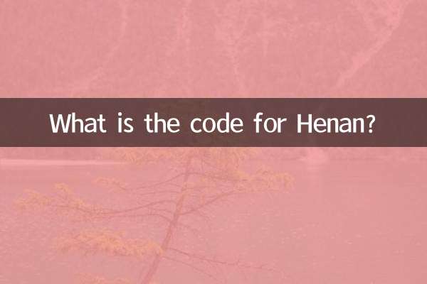 Qual è il codice dell'Henan?