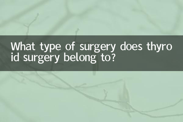 থাইরয়েড সার্জারি কোন ধরনের অস্ত্রোপচারের অন্তর্গত?