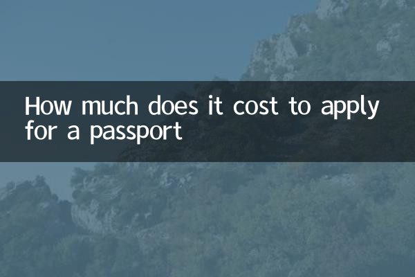 Wie viel kostet die Beantragung eines Reisepasses?