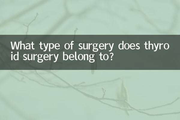 থাইরয়েড সার্জারি কোন ধরনের অস্ত্রোপচারের অন্তর্গত?
