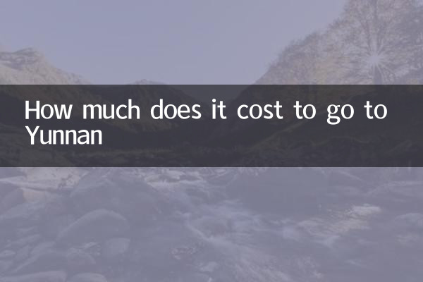 Combien ça coûte d'aller au Yunnan