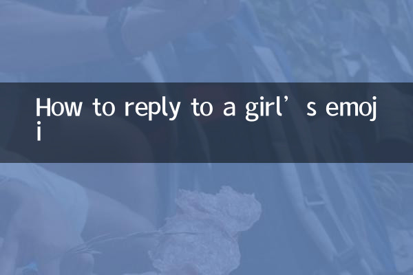 女生发表情怎么回复