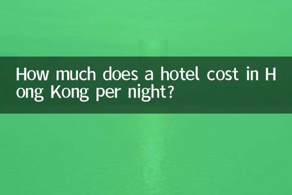 ¿Cuánto cuesta por noche un hotel en Hong Kong?