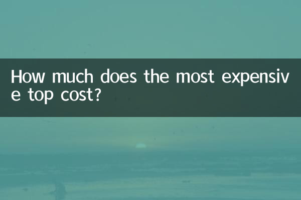 Quanto costa il top più caro?