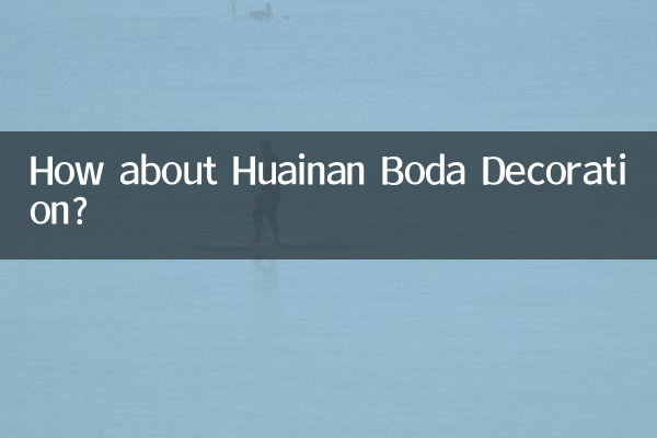 淮南ボダ装飾はいかがですか?