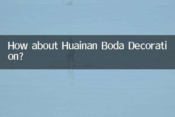 淮南ボダ装飾はいかがですか？