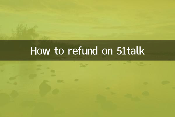 How to refund on 51talk