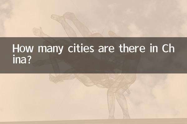 How many cities are there in China?