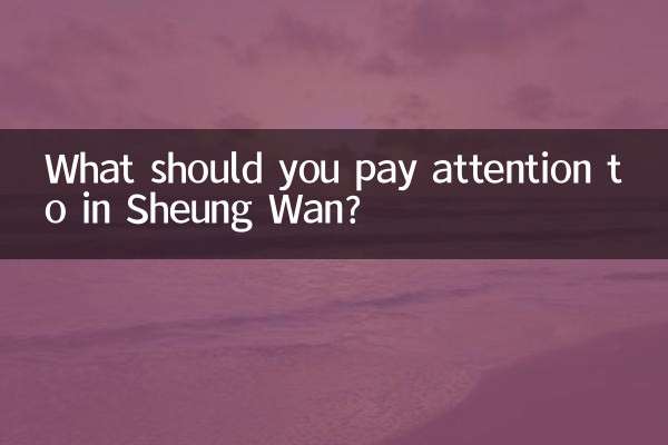 What should you pay attention to in Sheung Wan?