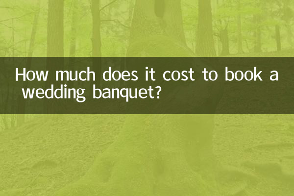 How much does it cost to book a wedding banquet?