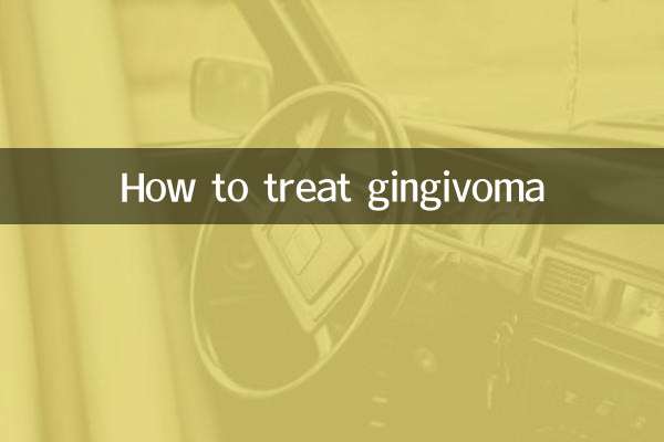How to treat gingivoma