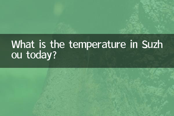 সুঝোতে আজ তাপমাত্রা কত?