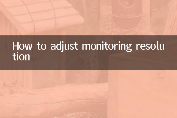 How to adjust monitoring resolution