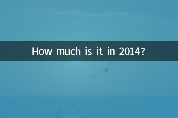 Quanto custa em 2014?