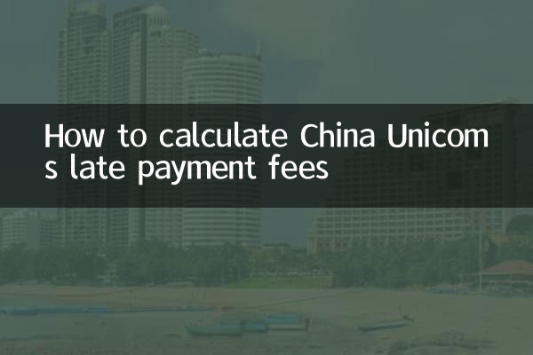 چین یونیکوم کی دیر سے ادائیگی کی فیسوں کا حساب کیسے لگائیں