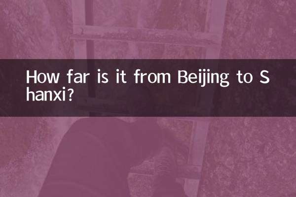 فاصله پکن تا شانشی چقدر است؟