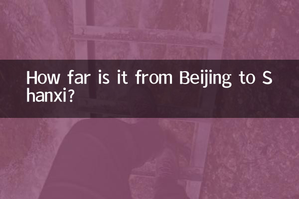 बीजिंग से शांक्सी कितनी दूर है?