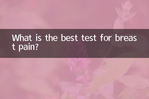 ¿Cuál es la mejor prueba para el dolor de senos?