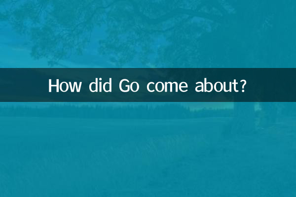 Comment est né Go ?