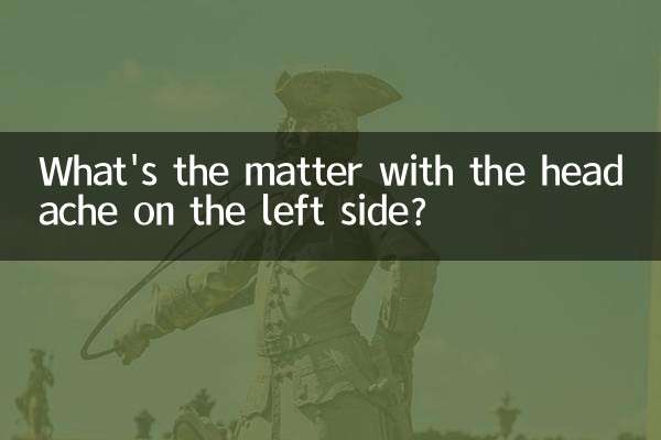 Что с головной болью слева?