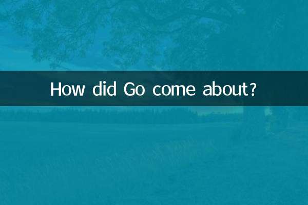 Comment est né Go ?