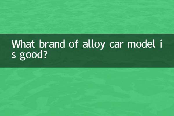 Quelle marque de modèle de voiture en alliage est la bonne ?