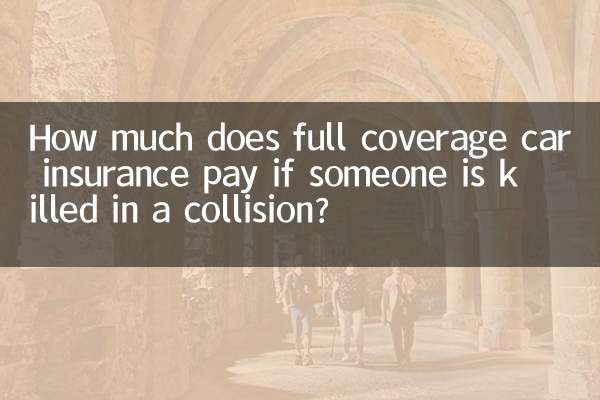 بیمه خودرو با پوشش کامل در صورت کشته شدن شخصی در تصادف چقدر پرداخت می کند؟