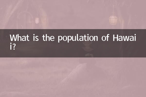 ¿Cuál es la población de Hawái?